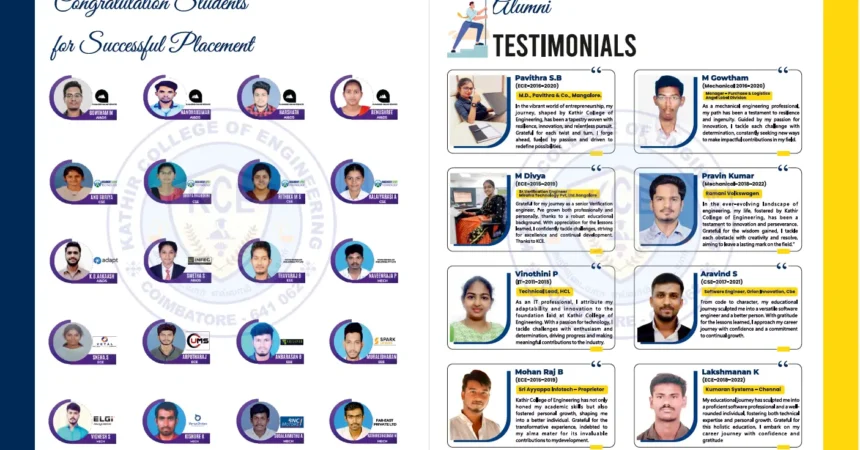 Placement 3
