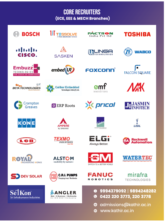 training -Placements-img-4