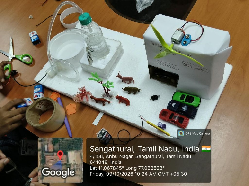 Project Display by BIS 2